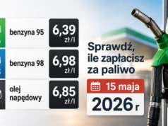 Sprawdź, ile zapłacisz za paliwo 15 maja 2026 r!
