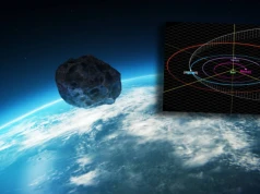Asteroida przeleci tuż koło Ziemi. Będzie można zobaczyć ją z Polski