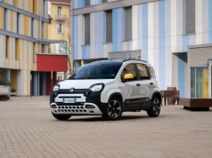 Nowy Fiat Pandina kosztuje teraz tyle co nic – czy to koniec ery drogich miejskich aut?