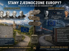 Stany Zjednoczone Europy. Federalizacja Unii Europejskiej