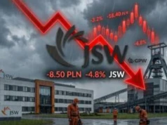 JSW akcje prognozy na najbliższe dni: 8 dni spadków i -15% w dół! JSW najniżej od 50 sesji – czy to koniec marzeń?