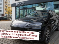 Pierwsza w Europie fabryka chińskich elektryków oskarżona o wyzysk pracowników już na etapie budowy