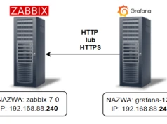 Zabbix + grafana – część 8 – Parser JQ