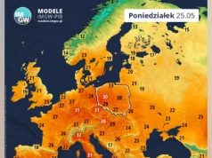 Upały nadciągają do Polski. Nawet 32 stopnie. IMGW pokazał najnowszą prognozę