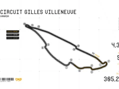 Charakterystyka toru Circuit Gilles Villeneuve w Kanadzie