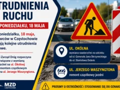 Ruszają drogowe remonty w Częstochowie. Kierowcy muszą przygotować się na utrudnienia