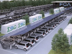 E-Car, czyli „europejski, wywołujący emocje, elektryczny” i przystępny cenowo pojazd kat. M1E od Stellantis. Od 2028 roku