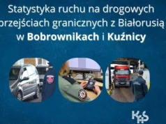 Ruch na granicy rośnie, zakupy Białorusinów maleją