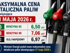 Sprawdź, ile zapłacisz za paliwo 21 maja 2026 r.! Będzie taniej?