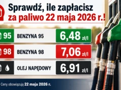 Sprawdź, ile zapłacisz za paliwo 22 maja 2026 r.!
