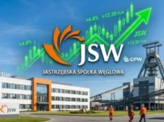 JSW akcje prognozy na najbliższe dni: niezłe wyniki, oszczędności i presja na kurs! Co dalej z akcjami JSW?