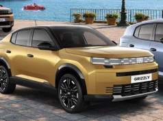 Fiat Grizzly 2027 nadjeżdża. Stellantis poszerza gamę małych SUV.