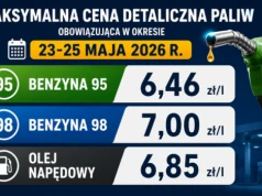 Sprawdź, ile zapłacisz za paliwo w okresie 23-25 maja 2026 r.!
