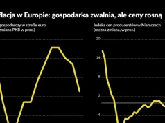 Stagflacja w Europie, a EBC chce podnosić stopy procentowe