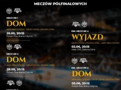 AMW Arka Gdynia - Orlen Zastal Zielona Góra