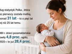 GUS: średnio kobieta, która rodzi pierwsze dziecko, ma 31 lat; wzrosła liczba dzieci pozamałżeńskich