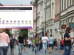 Zagraniczni nabywcy zmieniają polski rynek. Sprawdziliśmy, kto kupuje najwięcej