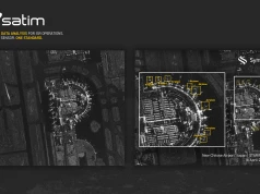 Satelity SAR nie wystarczą. Kluczowa jest analiza danych