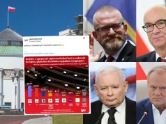 KO zaczęła spadać w sondażach, Lewica dogania partię Grzegorza Brauna
