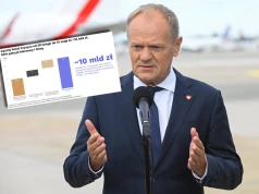 W Polskę uderza kryzys warty 10 mld zł. Ratunek jest tylko jeden