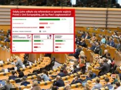 Polacy zapytani o wyjście z UE. Mamy najnowszy sondaż