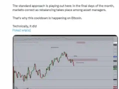 Krwawa łaźnia na Bitcoinie trwa – z godziny na godzinę jest coraz gorzej