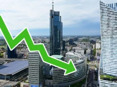Inflacja w maju 2026 zaskoczyła ekspertów. Ekonomistom opadły szczęki