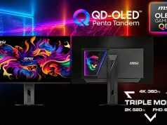 MSI pokazuje monitor OLED 4K z odświeżaniem do... 680 Hz!