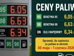 Sprawdź, ile zapłacisz za paliwo w okresie 30 maja – 1 czerwca 2026 r. !