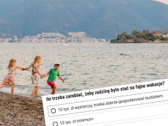 Ile trzeba zarabiać, by wyjechać z dziećmi na wakacje? Czytelnicy wskazali konkretną kwotę
