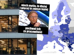 Eurostat: najdłużej pracujące narody w Europie to Grecy, Polacy i Bułgarzy