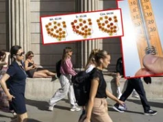 "Granica" będzie przekroczona. Są nowe prognozy IMGW