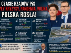 W czasie rządow PiS były kryzysy, pandemia, wojna – a Polska rosła!