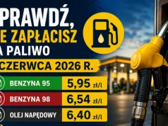 Sprawdź, ile zapłacisz za paliwo 3 czerwca 2026 r. !