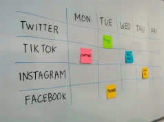 Czy Twoja firma w 2026 roku naprawdę potrzebuje social mediów? Co naprawdę działa w 2026 roku, a co jest marnowaniem budżetu?