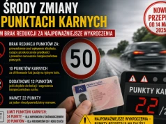 Od środy zmiany w punktach karnych, w tym brak redukcji za najpoważniejsze wykroczenia