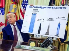 Trump nagle pokazał dziwną planszę. Porównał zbiornik i wieżowce