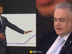 Miłosz Kłeczek ponownie namawia do wpłat na TV Republika. "Narażamy się dla Polski"