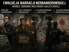 Ewolucja narracji neobanderowskiej wobec zbrodni wołyńsko-galicyjskiej