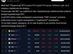 Bitcoin straci królewską koronę? Rafał Zaorski wskazuje co go zastąpi. „Krypto to po prostu banksterskie dolary”