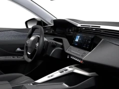 Jakich funkcji w samochodzie najczęściej używają kierowcy? Zaskakujące wyniki badań