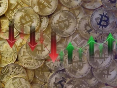Typujemy gdzie Bitcoin ubije dno. Tego wskaźnika możecie nie znać, a sprawdzał się za każdym razem