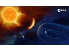 Rozpylanie chemikaliów w magnetosferze Ziemi? Ochrona przed Słońcem