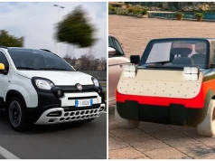 Nowy Fiat Pandina będzie „kolejną ikoną”. Premiera do 2030 roku