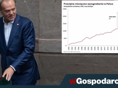 Donald Tusk chwali się sukcesem PiS. "W ciągu 10 lat"