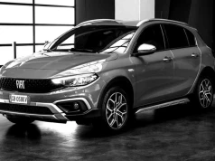 Fiat kończy z popularnym sedanem. To pierwsza ofiara Grizzly