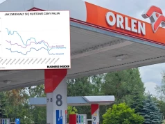 Ceny paliw zastygły. Mamy najnowsze wieści z Orlenu