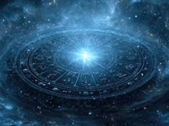 Horoskop dzienny na jutro - czwartek 11 czerwca 2026. Baran, Byk, Bliźnięta, Rak, Lew, Panna, Waga, Skorpion, Strzelec, Koziorożec, Wodnik, Ryby