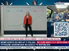 TV Republika uruchomiła nową zbiórkę. Pokazano też „metrofan”. „Wara”