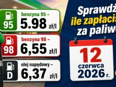 Sprawdź, ile zapłacisz za paliwo 12 czerwca 2026 r. !